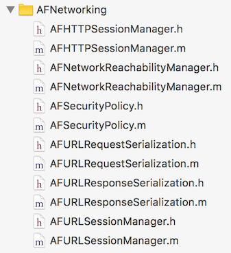 AFNetworking 3.1.0 源码学习之概览